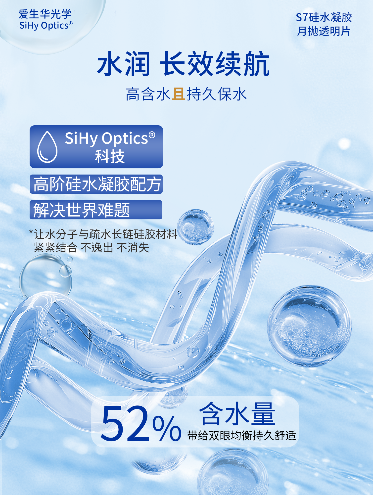 干货 | 52%含水硅水凝胶才是天花板